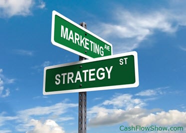 What Is Your Marketing Niche?